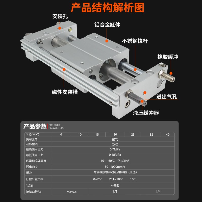 CDY1L 磁偶式无杆气缸 CY1L6/10/15/20X100-200-300-400-500 滑台