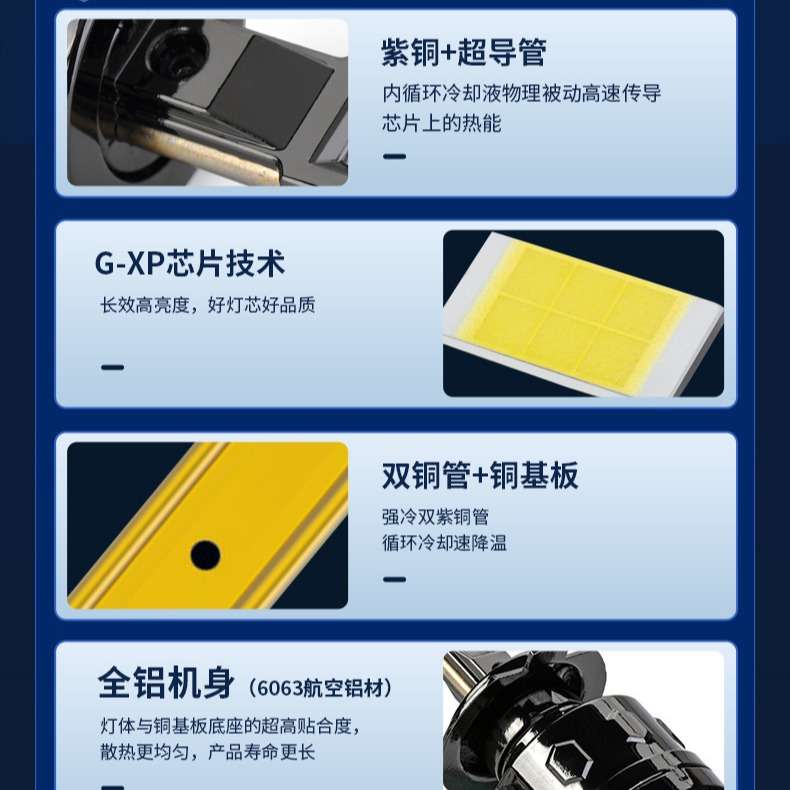 跨境热销双铜管led车灯改装H7 H4超亮65W大功率汽车led车灯