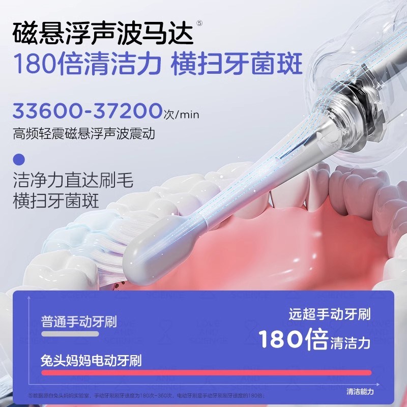 兔头妈妈磁悬浮电动牙刷软毛刷头儿童专用声波自动牙刷3-6-12岁