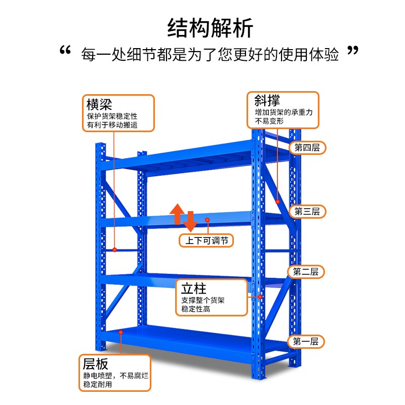仓储货架置物架多层加厚家用地下室储物间车库杂物间储藏室收纳架