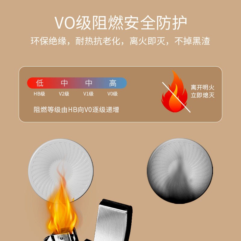 婴儿插座防儿童触电头安全塞保护盖孔洞遮挡开关套宝宝电源排堵器
