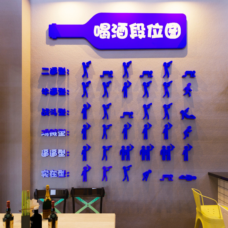 喝酒段位图工业风小啤酒馆吧墙面装饰创意烧烤餐饮饭店网红墙贴纸