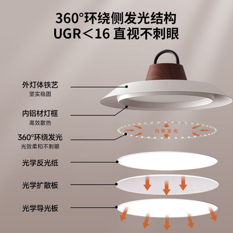 奥朵中古灯艺术创意餐桌灯复古饭厅吧台级灯饰灯具