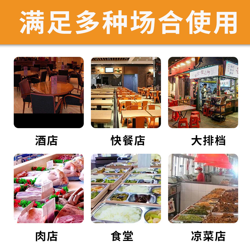 切肉机商用全自动大功率不锈钢切肉片切丝肉沫切菜餐饮食堂肉铺用