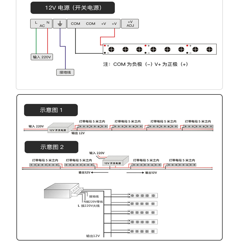 LED超薄灯箱电源开关变压器12v转220v开关24v直流静音线性灯电源
