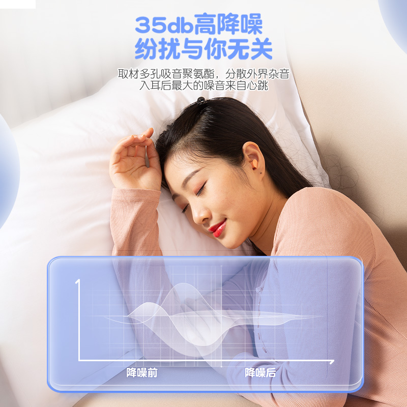 可孚防噪音超级隔音耳塞睡觉睡眠神器降噪宿舍学习