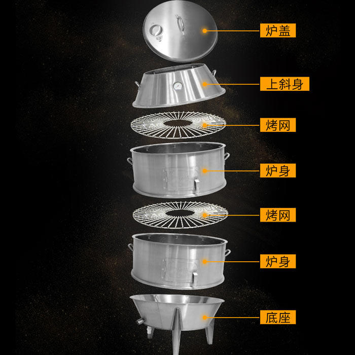 劲恒多功能木炭双层保温烧烤炉烧鸡烤鸭炉烤地瓜机红烤薯机叫花鸡,厨房电器,商用烘烤炉/烤箱,淘宝优惠券,粉丝福利购,淘宝优惠卷