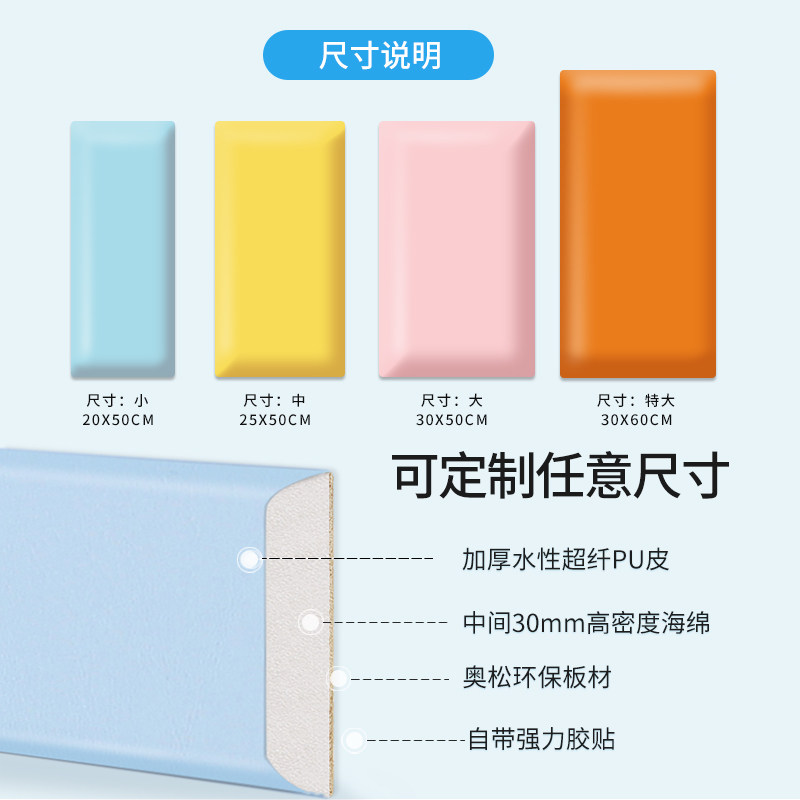 幼儿园卡通防撞软包墙贴儿童房间布置墙面装饰宝宝3d立体墙纸自粘