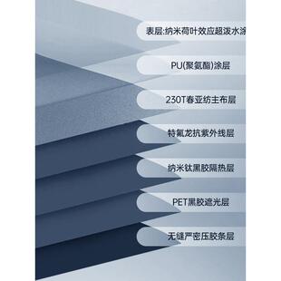 智飞202新款钓鱼伞遮阳大伞专业万向太钓阳伞5防伞TIJ晒防雨户外