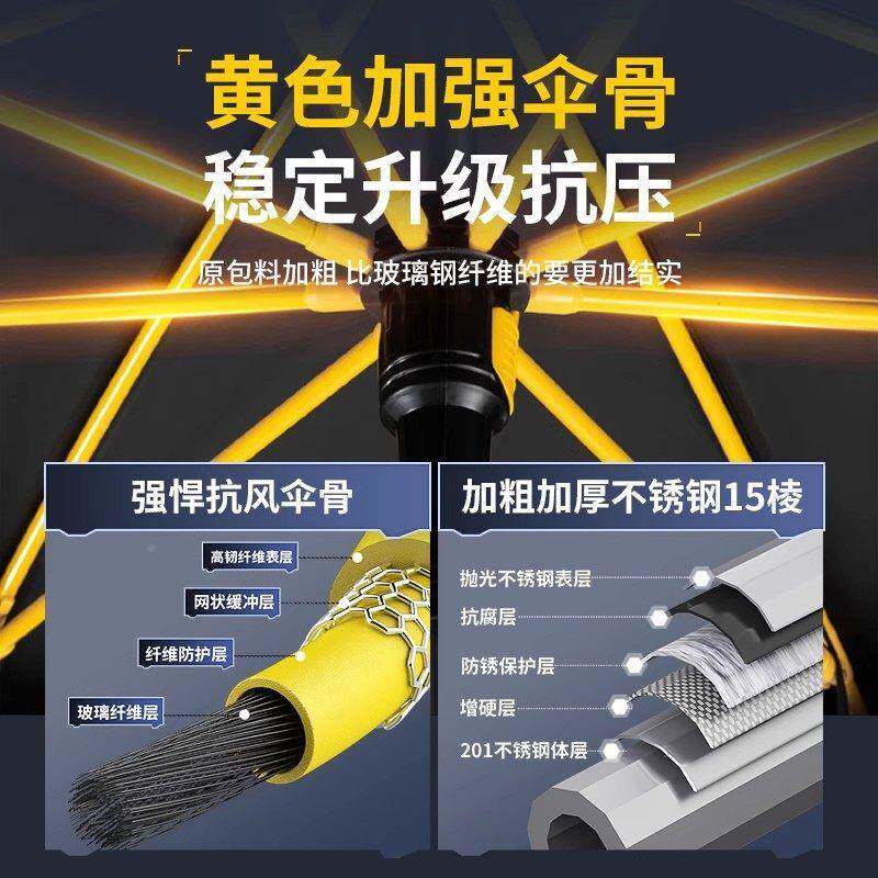 遮佳钓之钓新款伞按压机械臂钓鱼户外野钓伞钓雨伞加厚黑胶防晒阳