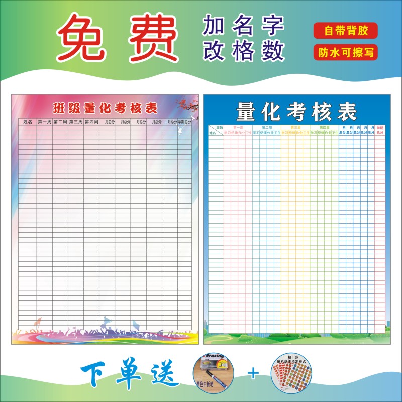 班级量化考核表学习小组自律德育积分墙贴画教室气氛围布置评比栏