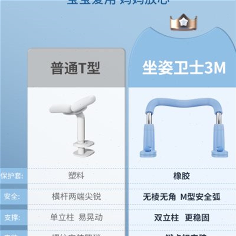 猫太子坐姿矫正器写字姿势矫正架预防近视支架写作业儿童防