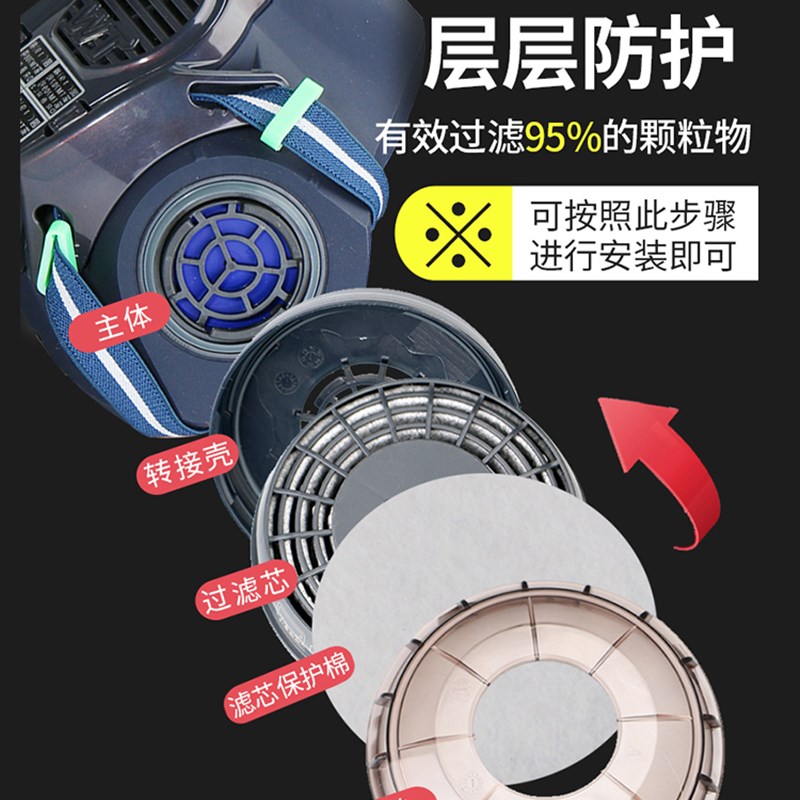 日重松防尘口罩防工业粉尘煤矿井下电焊打磨烟尘面具