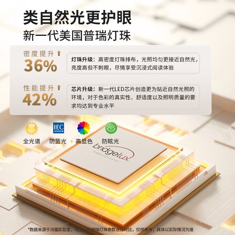 鸿雁台灯护眼学习学生防近视落地台灯全光谱大路灯年新款,家装灯饰光源,落地护眼灯,淘宝优惠券,粉丝福利购,淘宝优惠卷