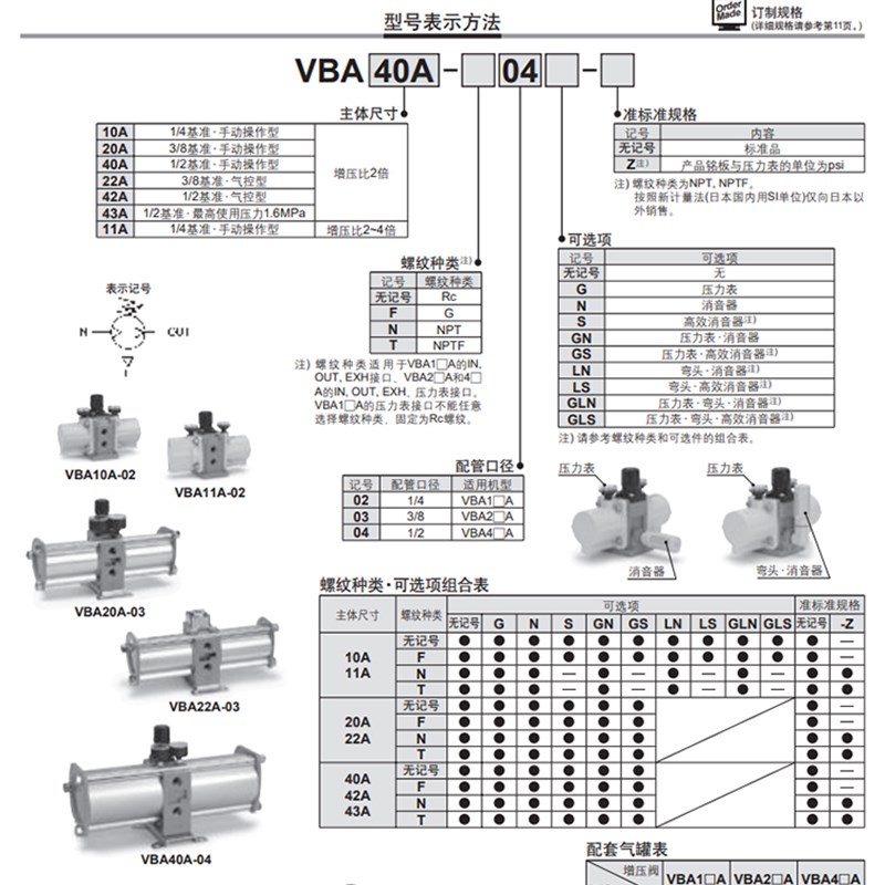 增压VB10-02GN VB-0GN VB20-0GN VB-0GN原装MC