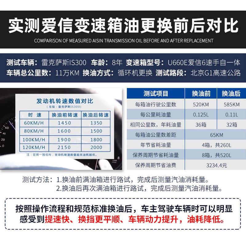 爱信()通用全系变速箱油 自动挡波箱油
