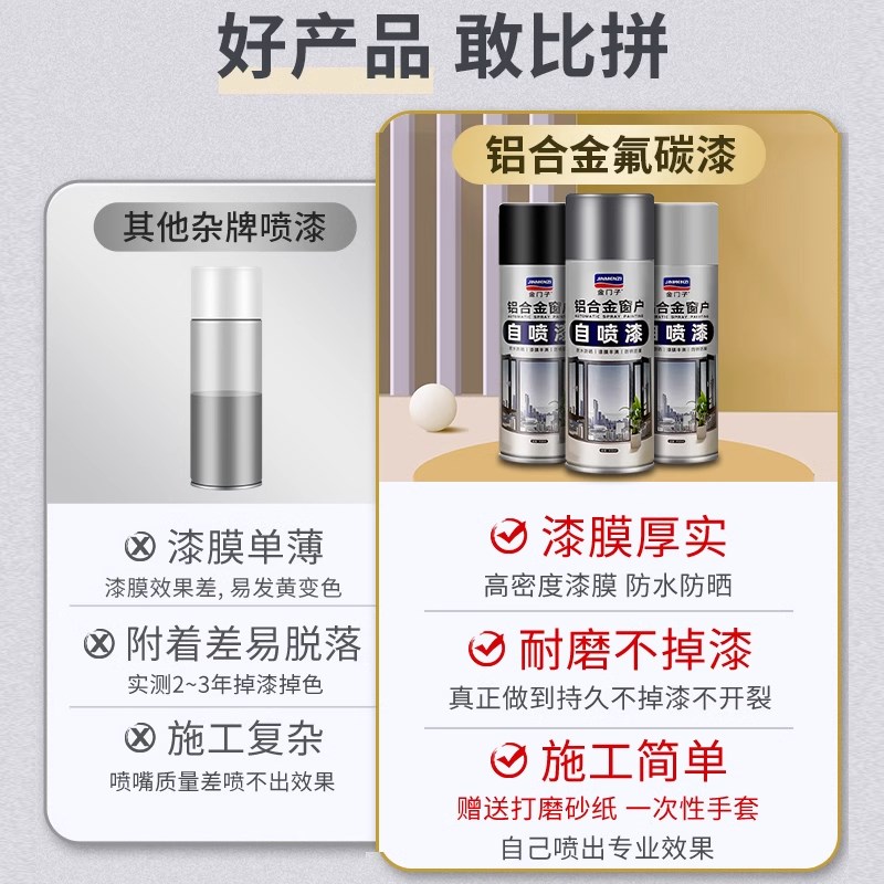 氟碳漆自喷漆金属漆灰色铝合金改色断桥铝门窗户翻新专用漆咖啡色