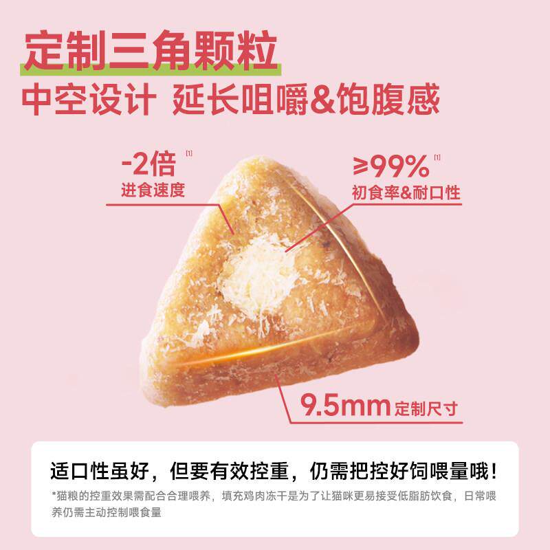 好适嘉全价低脂减肥猫粮轻盈控制体重肥胖猫咪专用鲜鸡肉配方猫粮