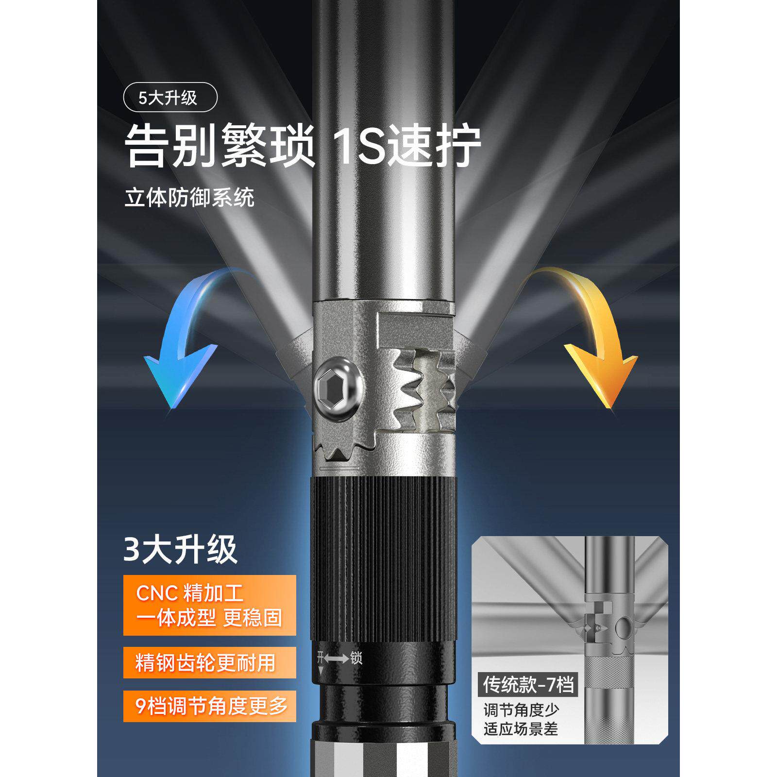 渔之源钓鱼伞2025新款防晒雨伞钓鱼遮阳伞专用雨伞户外太阳露营伞