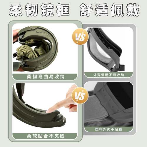 特惠战术眼镜沙漠蝗虫军迷特种护目镜防雾户外射击 运动款