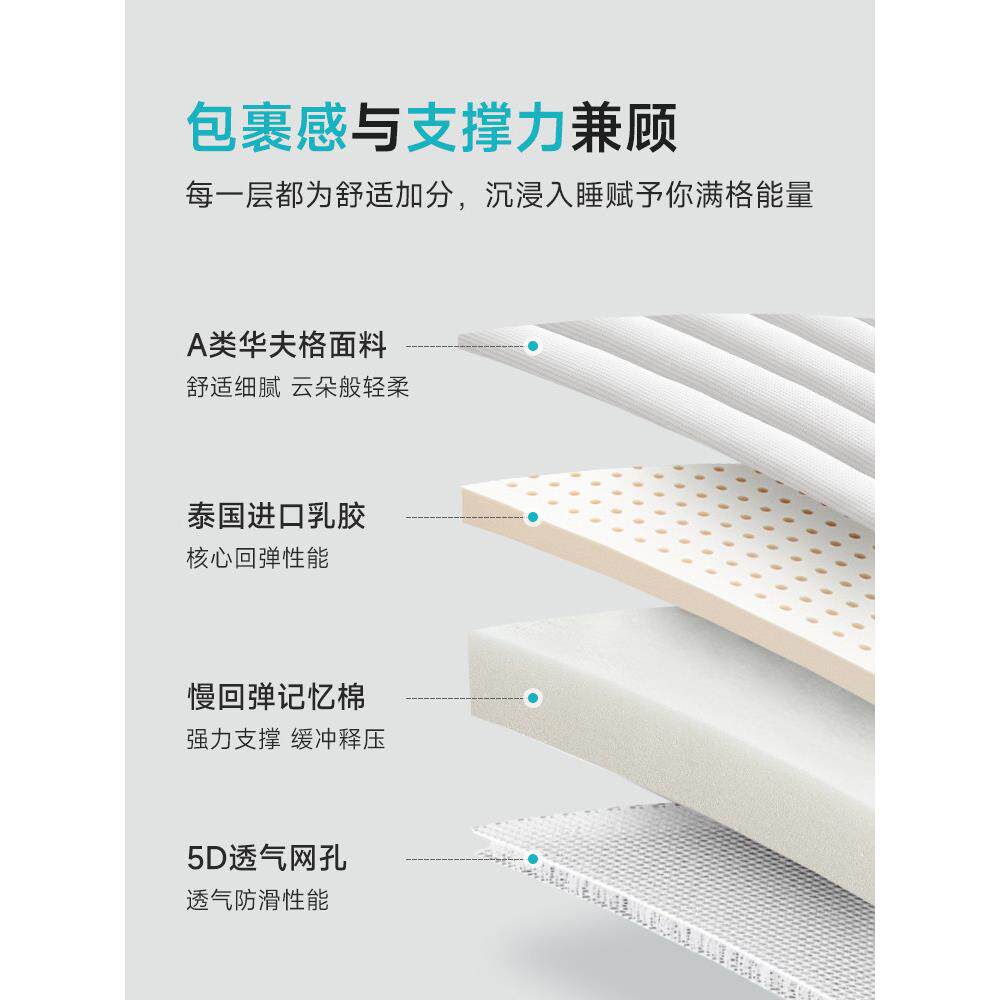 乳胶记忆棉床垫软垫家用卧室180x200榻榻米海绵垫单人租房专用垫5