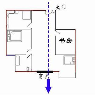 线看房子家居布局办室房屋户型分装 析家庭房间住宅在修师傅XCQ公