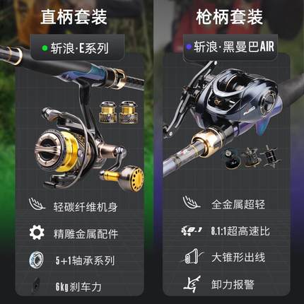 哈达斩浪路亚竿套装抛路亚远投2.HSD-ZLTZ海7/斯.0米岸超远投钓路