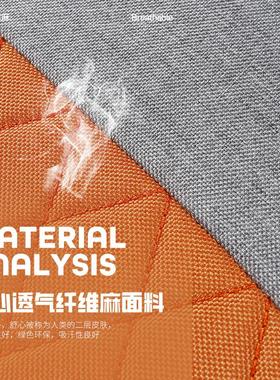 用于长安Lmin糯玉米专用亚麻汽车座椅套全包棉麻坐垫四季适uLW-糯