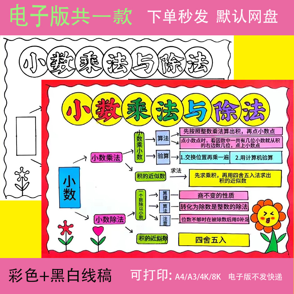 kd小数数学与除法手抄报模板电子版小学生乘法小数乘法除法思维导