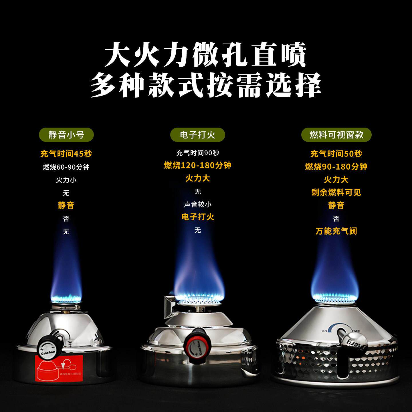 单头人小火锅专用充气便瓦斯FIERGHGL炉户外携丁烷炉煤气炉灶商用