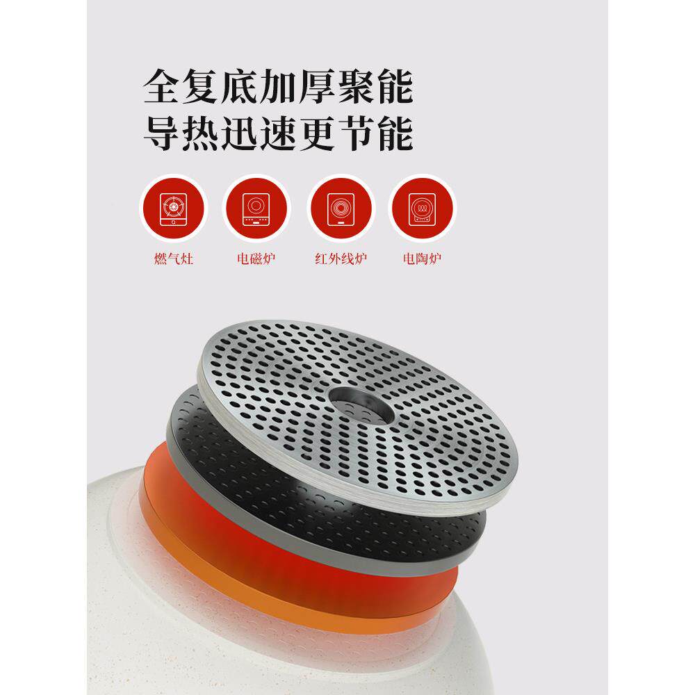 BESCO不锅炒锅家用凹炒菜锅麦饭石煎锅平锅电无品牌/磁炉面粘专用