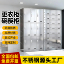 不锈钢储物柜子户外双开门车间304员工更衣柜食堂收纳柜厨房碗柜