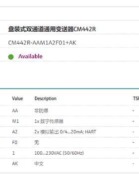 议价EH ORP电导率变送器 CM442R-AAM1A2F01AK 拍前咨询