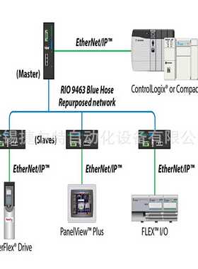 KJ3242X1-BA1CHATRMI/OCARD链接实拍现货秒