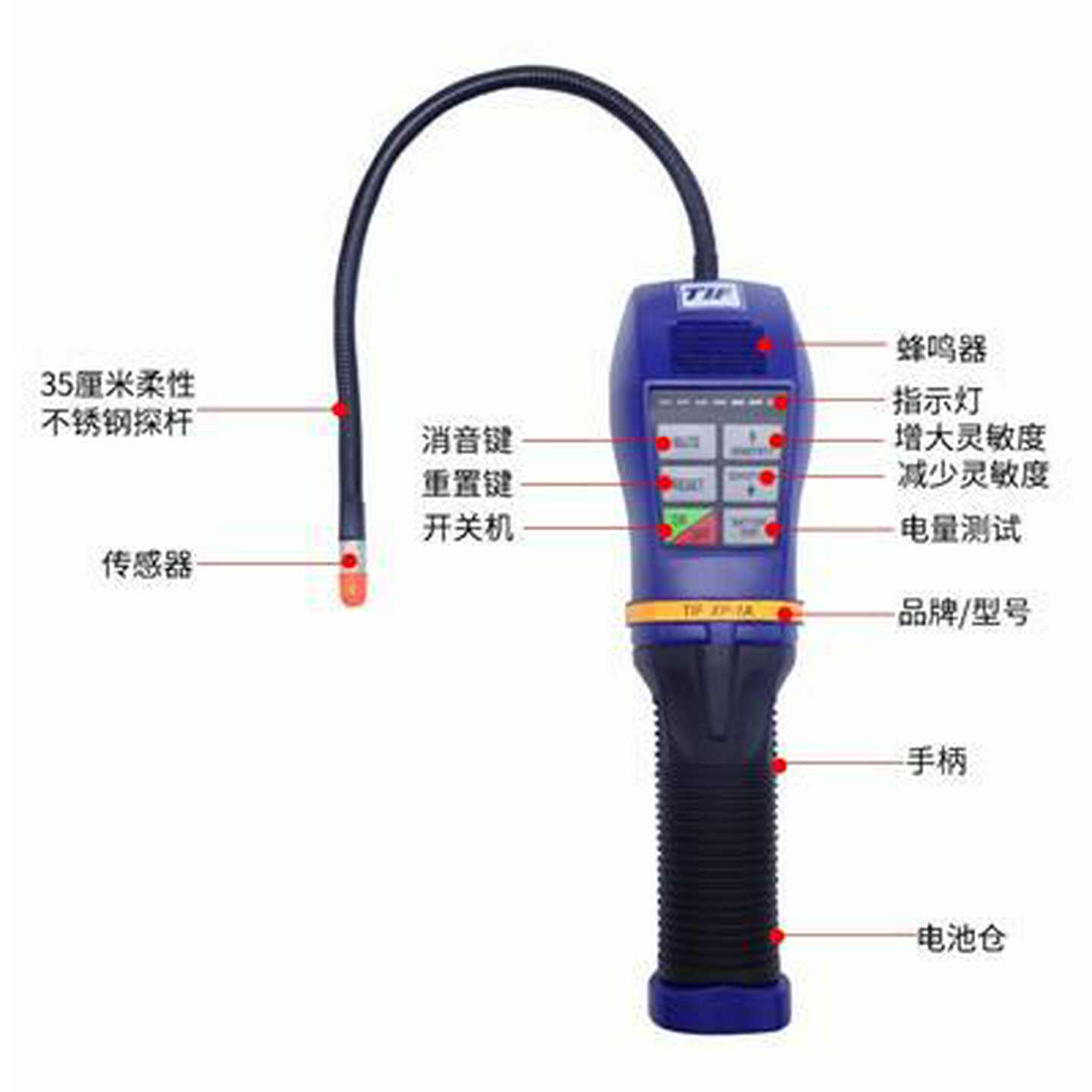 美国TIFXP-1ASF6卤素检漏仪，I已经停产TIF5750A氟利昂测漏仪