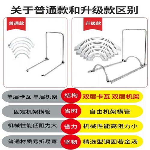波纹管拉紧器拉管器通用型HDPE双壁波纹管接管拉紧连接推进工具安