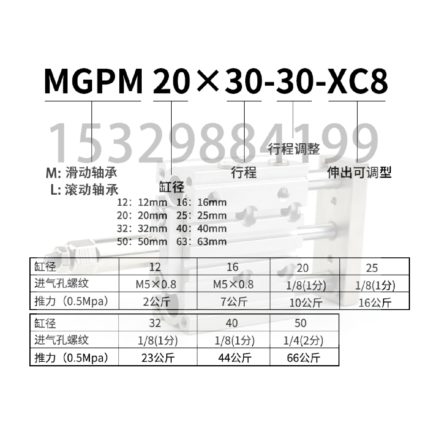 j841663075MMC可调10三轴气缸8行程0M180XC其他g3