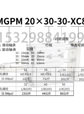 j841663075MMC可调10三轴气缸8行程0M180XC其他g3