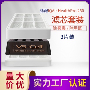 适配IQAir空气净化器healthPro/250/250plus/150/100/GC滤芯滤网