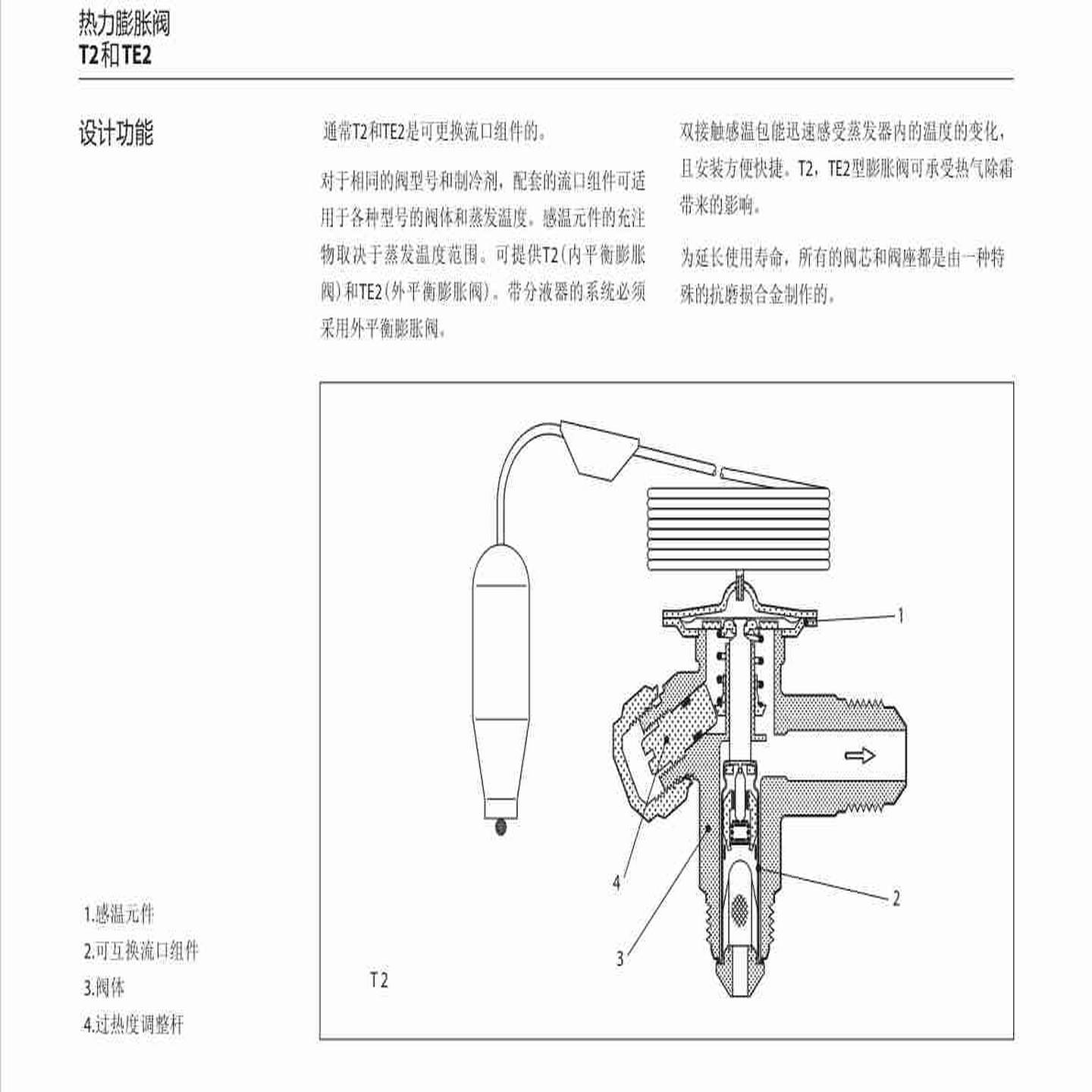 议价Q-原装正品FS-V21RFS-V21数显光纤放大器现货