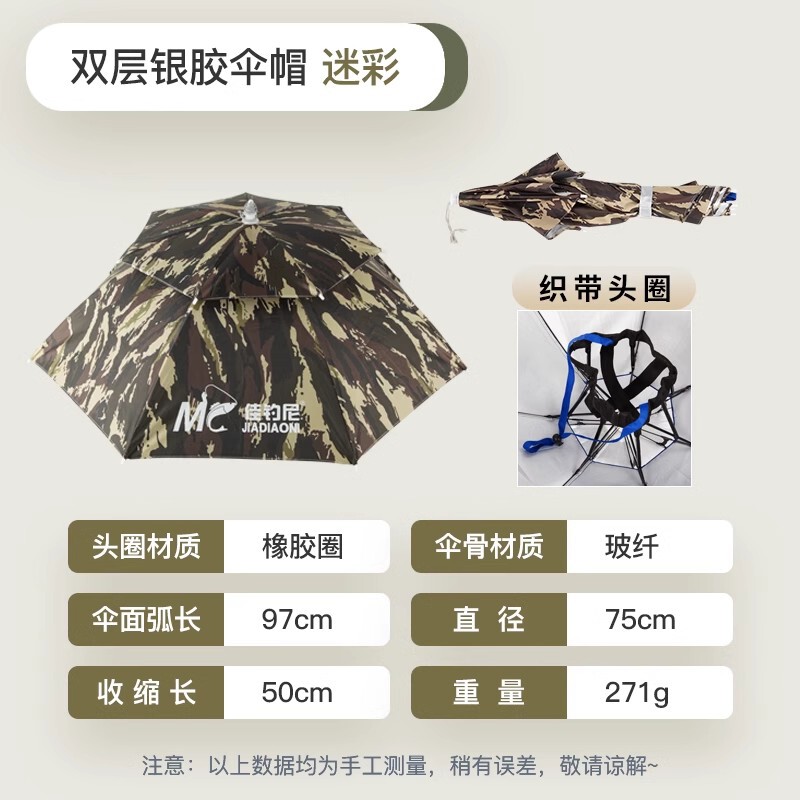 【内购会】伞帽头戴式小雨伞