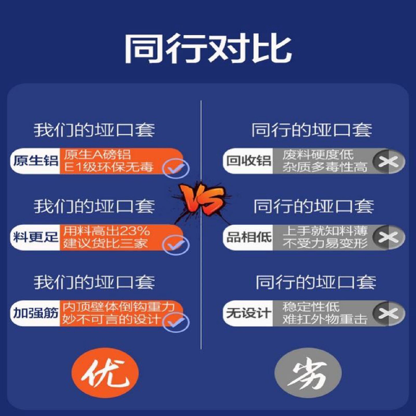 不锈钢无缝一体哑口套门套门框窗套包边阳台金属钛合金装饰定制