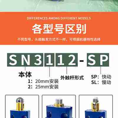 议价-H电梯p扶手限位开关ZLDC04B全新现货-议价