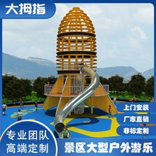 户外儿童游乐火箭不锈钢滑梯幼儿园商场室外组合滑梯设备