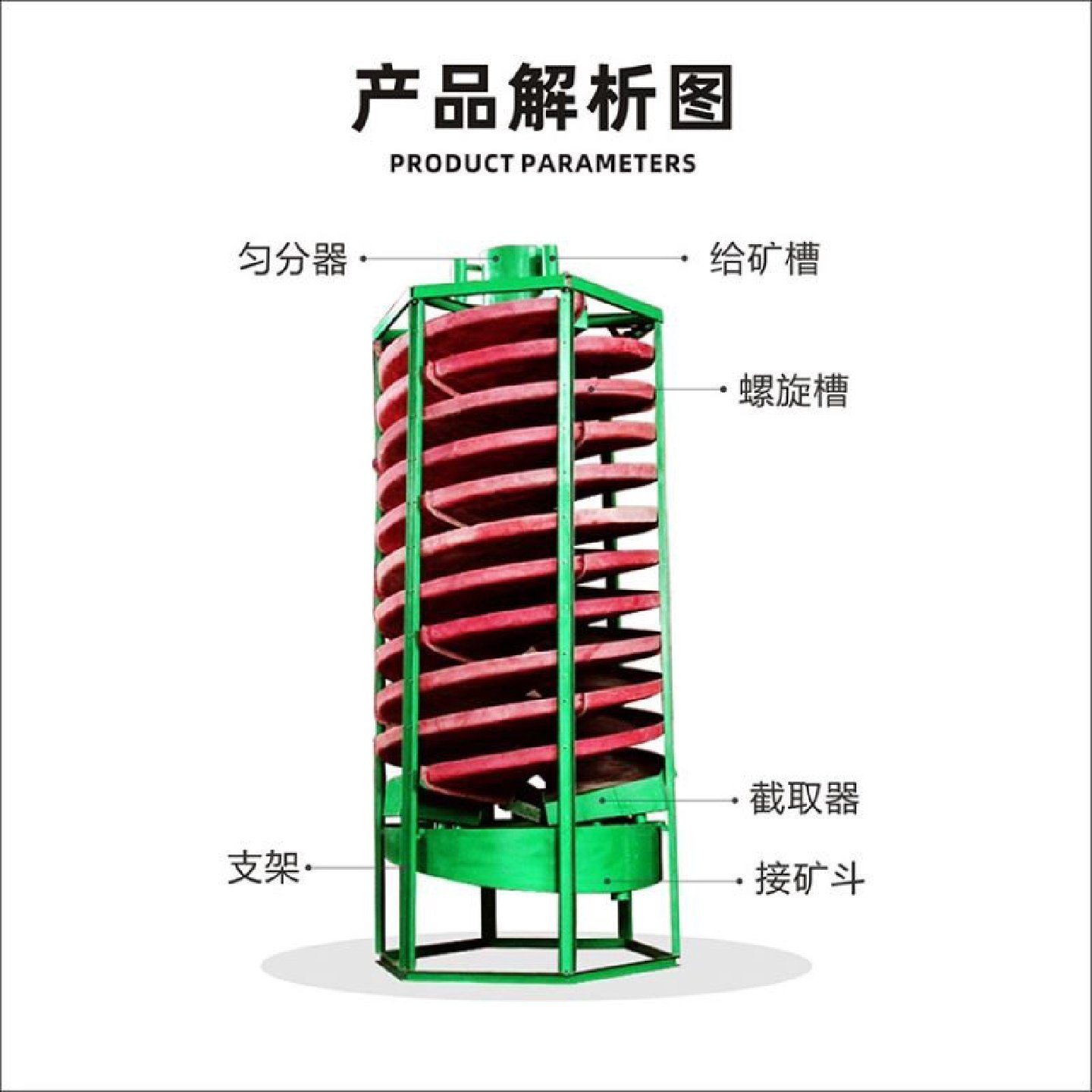 玻璃钢螺旋溜槽洗煤尾矿脱泥小型淘金机选钛铁矿溜槽重选设备,机械设备,矿山专用设备,淘宝优惠券,粉丝福利购,淘宝优惠卷