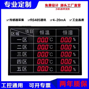 車間多路溫濕度電子看板工業(yè)RS485通信噪音LED顯示屏4 20MA模擬量