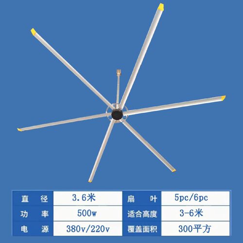 工业大吊扇大型风扇7米3节能超大风力厂房车间永磁电机大功率吊扇