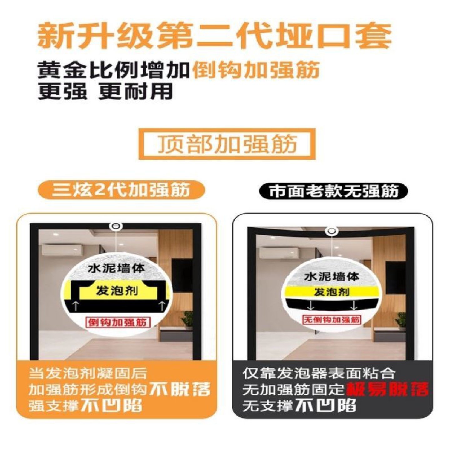 不锈钢圆弧形装饰线条吊顶弧形收边条包边条背景墙拱门套拉弯定制,全屋定制,门套线,淘宝优惠券,粉丝福利购,淘宝优惠卷