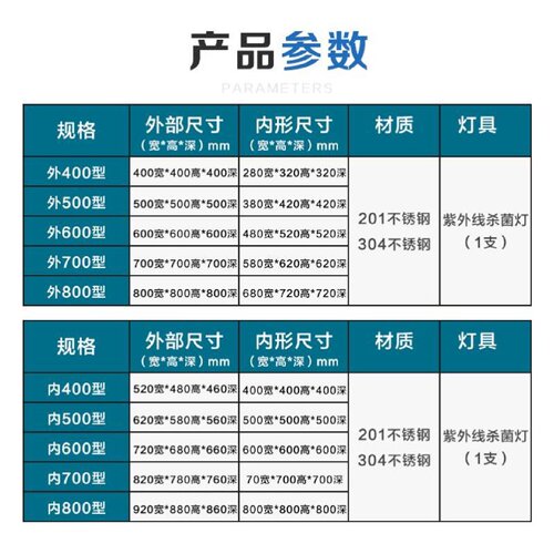 304不锈钢内嵌式传递窗双门机械互锁医用紫外线灯杀菌消毒传递箱