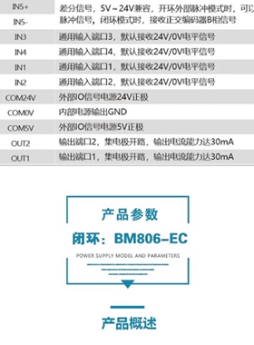 EtherCAT总线型 开环 闭环步进驱动器 步进电机驱动器--议价商品